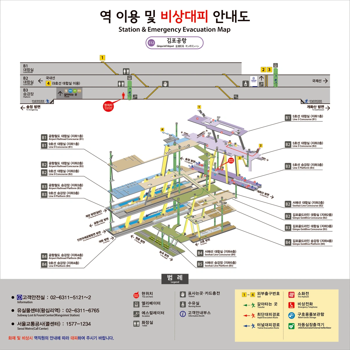 Stationsplan von Seoul Metro mit Ausgängen, Ebenen, Aufzügen und Toiletten