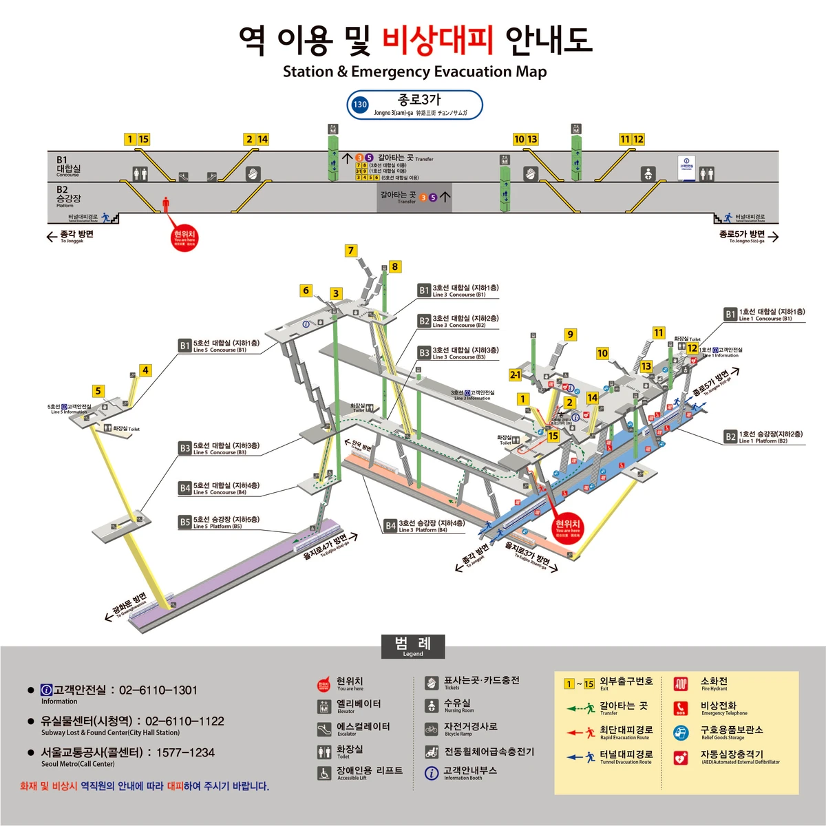 鐘路3街駅1・3・5号線のホーム、4番と11番などの出口、トイレを示す公式構内図