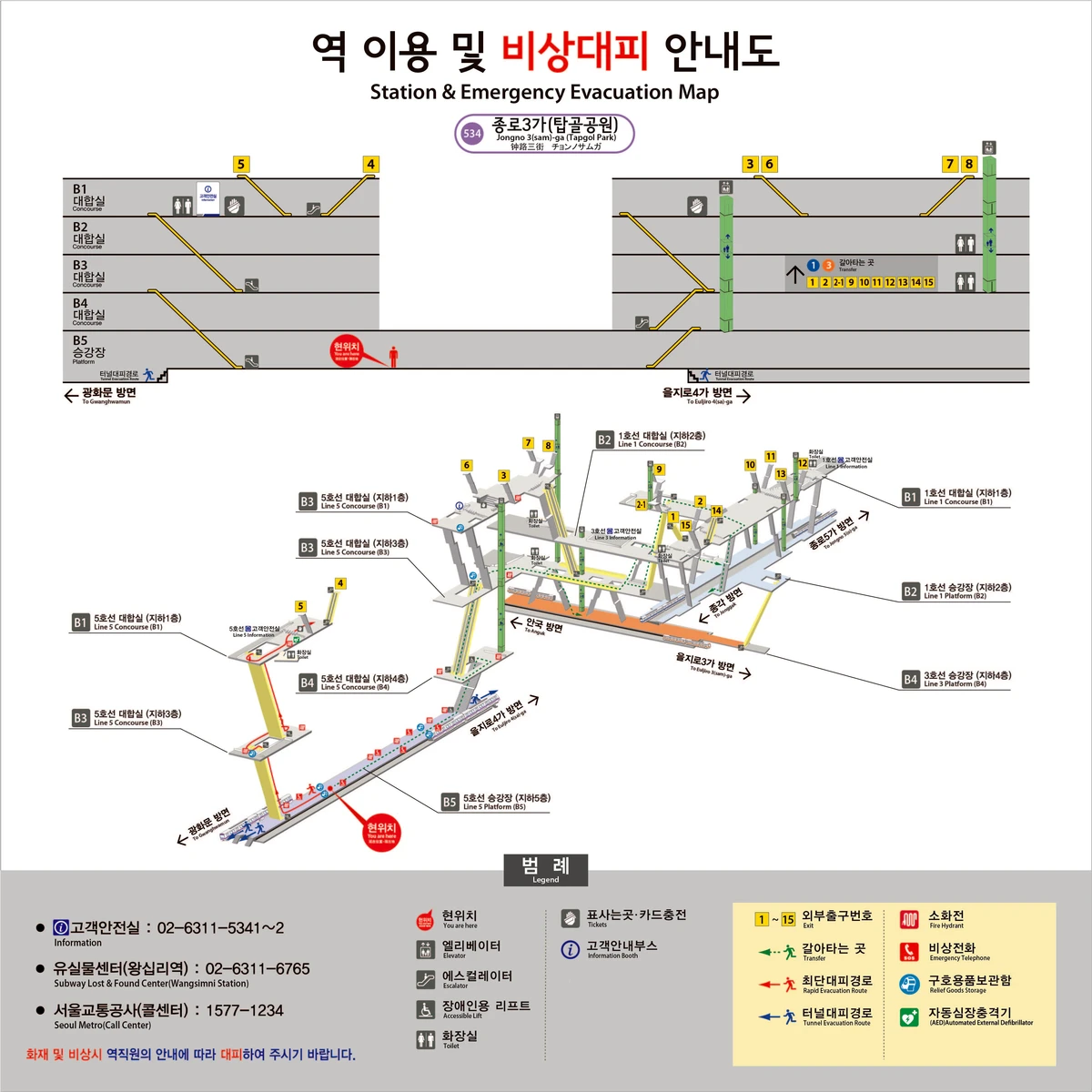 5号線ホームと4・5番出口側、1・3号線側への経路を示す公式構内図