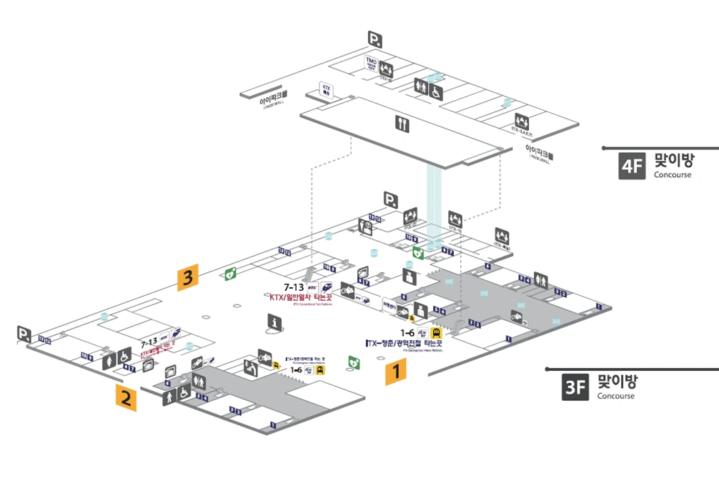Innenplan von Yongsan mit Hallen auf 3F und 4F, Ausgängen, Gleiszugängen und Toiletten