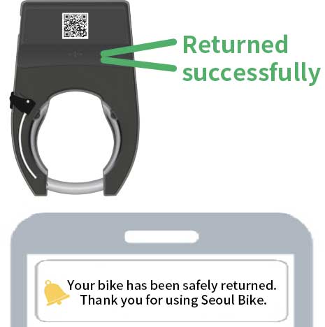 Official Seoul Bike illustration showing returned successfully and a smartphone confirmation message